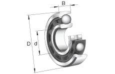 主轴轴承 HCB70..-E, 调节，成对或单元安装，接触角 α = 25°，陶瓷球，限制公差