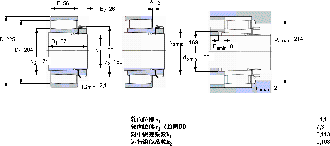 skf c3030kv h3030*carb圆环滚子轴承