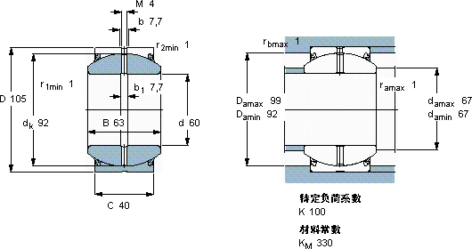 skf geh60es-2rs需维护的径向球面滑动轴承